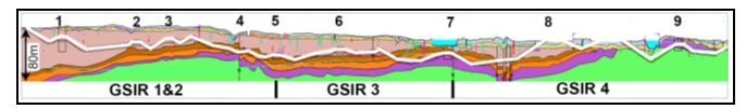 Figure 1 Crossrail main tunnel cross section, west-east, excluding branch to Pudding Mill Lane.