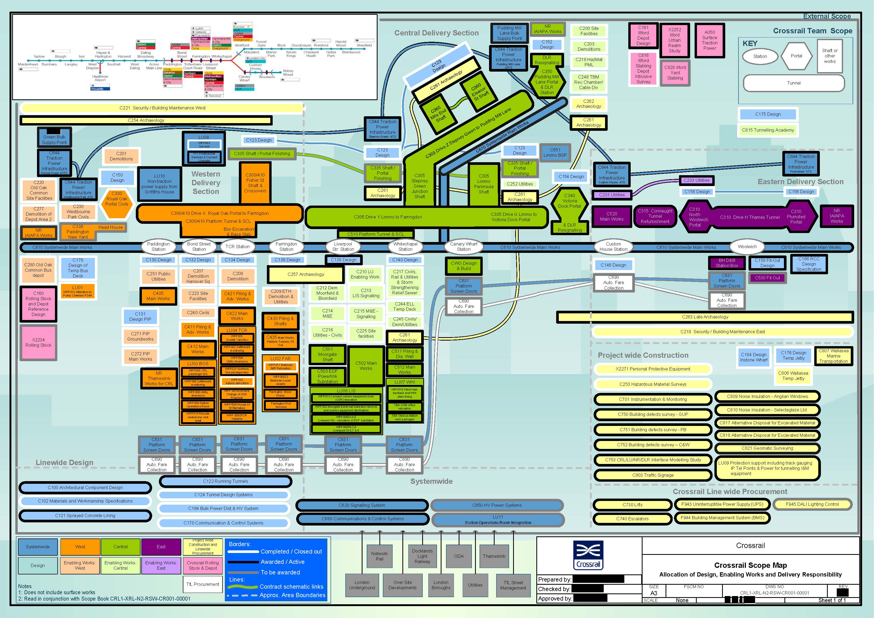 Crossrail Organisation Chart