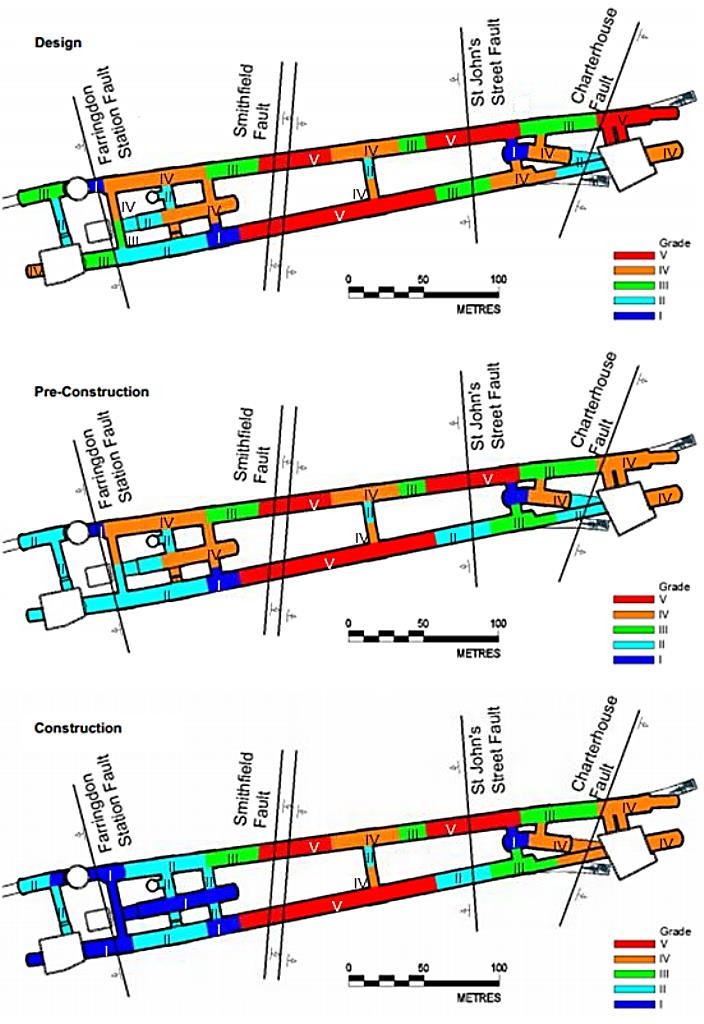 7C-011_Fig 02 _Mapping of Geotechnical related Hazards in 3 phases of the project Design, PreConstruction and Construction