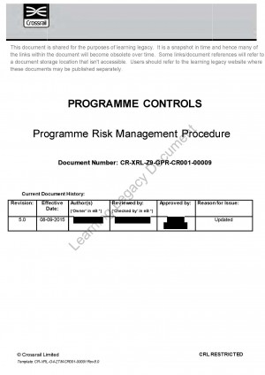 Risk Management Procedure