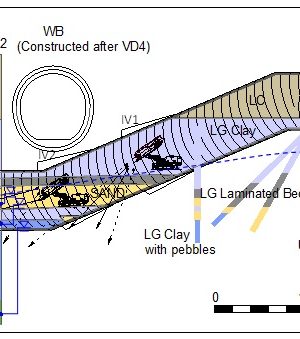 Figure 3. Long section of VD4 showing ground profile.