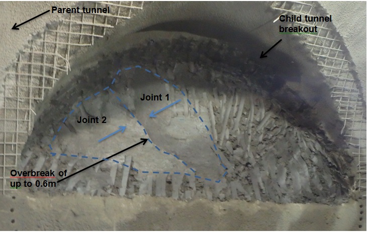 Figure 17 No.3 Exposed joint in top heading