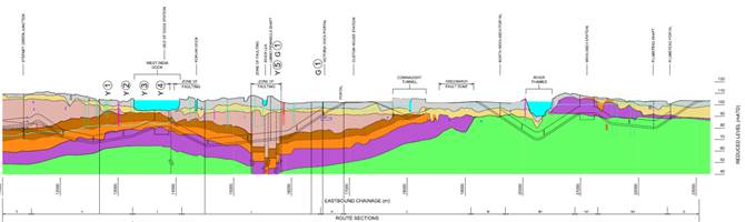 ENV28_Fig 03 Top_Section of Ground Conditions along Crossrail Route.jpg