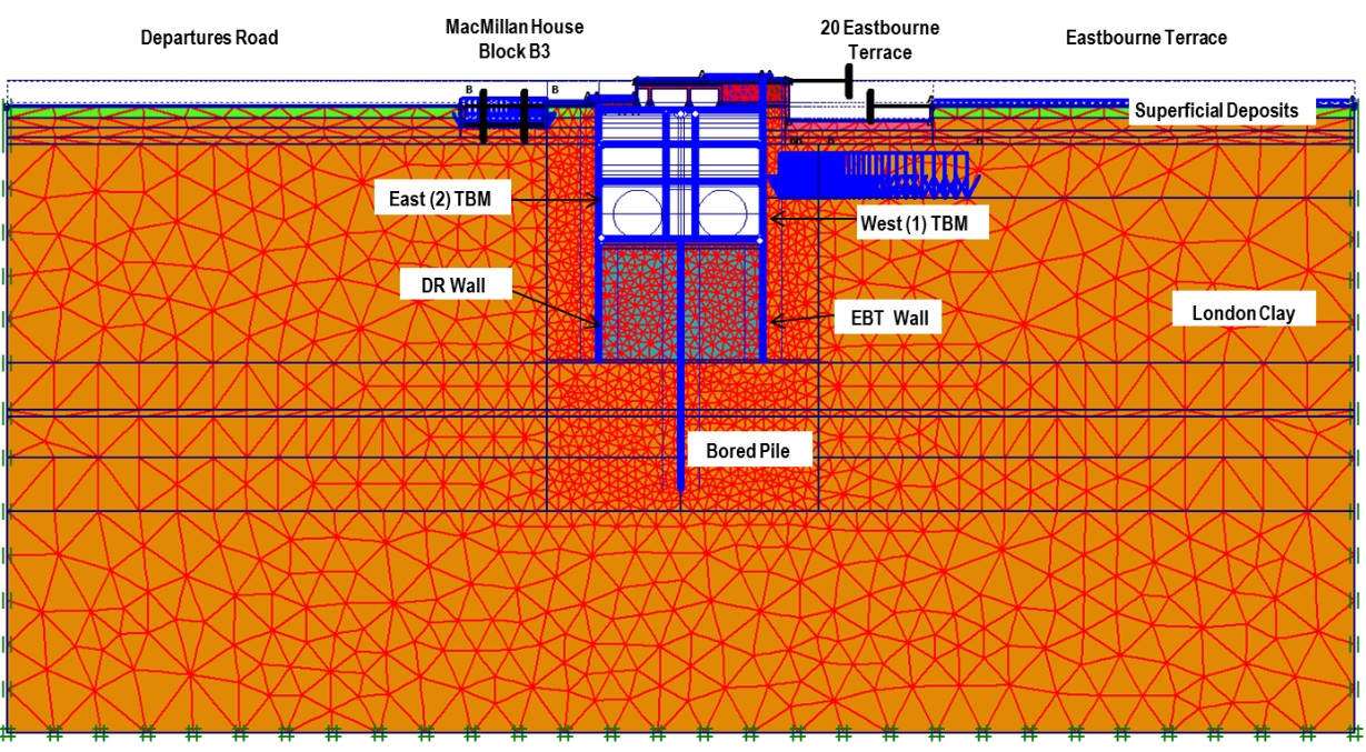 Finite element method - Wikipedia