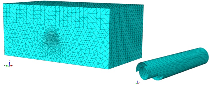 Figure 3 - Overview of the model mesh (indicative).