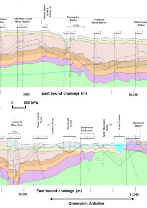 A regional scale groundwater monitoring programme for the Crossrail project: strategy and implementation