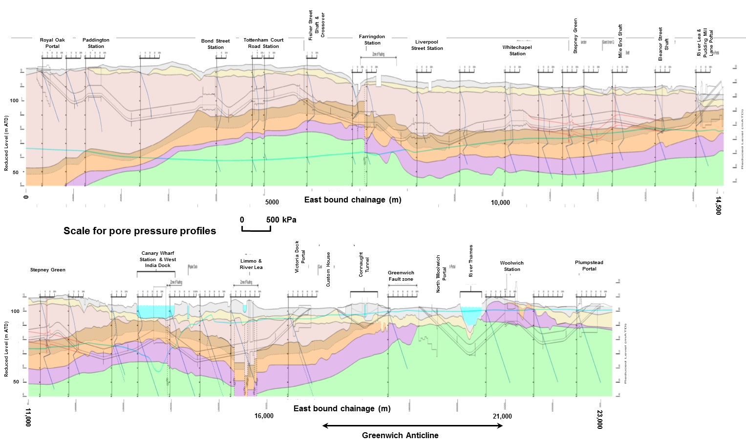 Figure 1 - Crossrail Tunnel Alignment and Geology