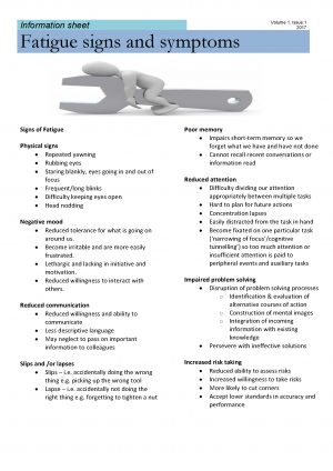 Fatigue Toolkit