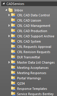 CAD Support Metrics