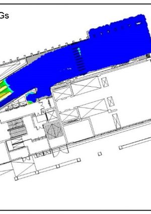 Station Pedestrian Modelling Archive