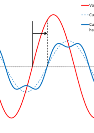 Single-line diagram of low-voltage (LV) network of building [21].