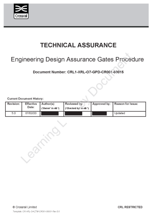 Design Gates Process